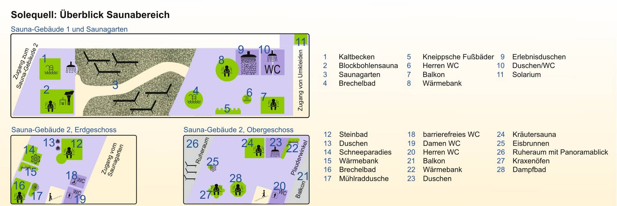 Solequell Saunabereich Lageplan