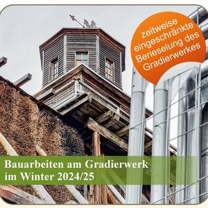 Überprüfung erfolgreich