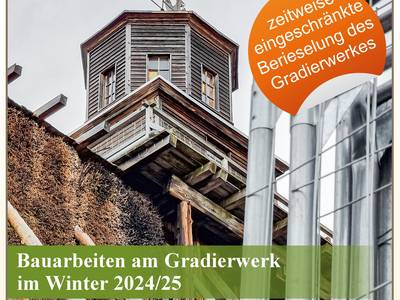 Überprüfung erfolgreich