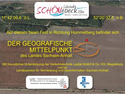 Beschilderung