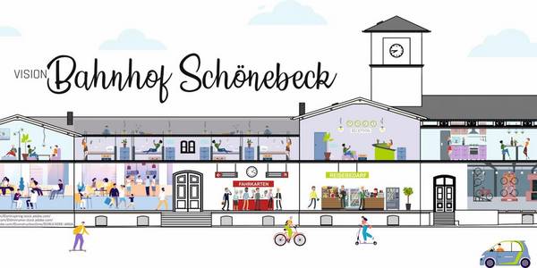 Die Studie der SWB zeigt das geplante Vorhaben für das Bahnhofgebäude.