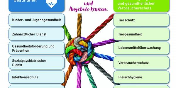 Tag der offenen Tür der Fachdienste Gesundheit und Veterinärangelegenheiten/gesundheitlicher Verbraucherschutz © Salzlandkreis Salzlandkreis